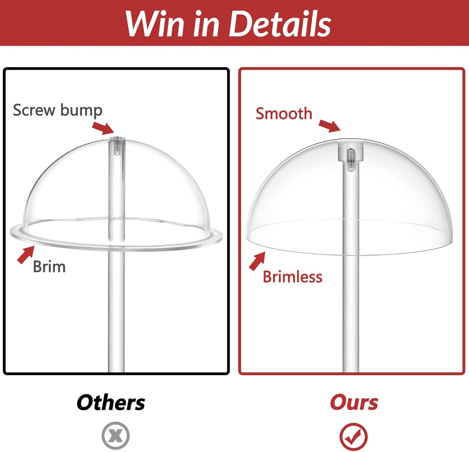 Private Label 2 Pack Clear Acrylic Hat Display Stand Height Adjustable, Countertop Hat Holder for Baseball Caps Cowboy, Wig Head Counter Stand for Closet (PATENT PENDING) OEM Wholesale Manufacturer