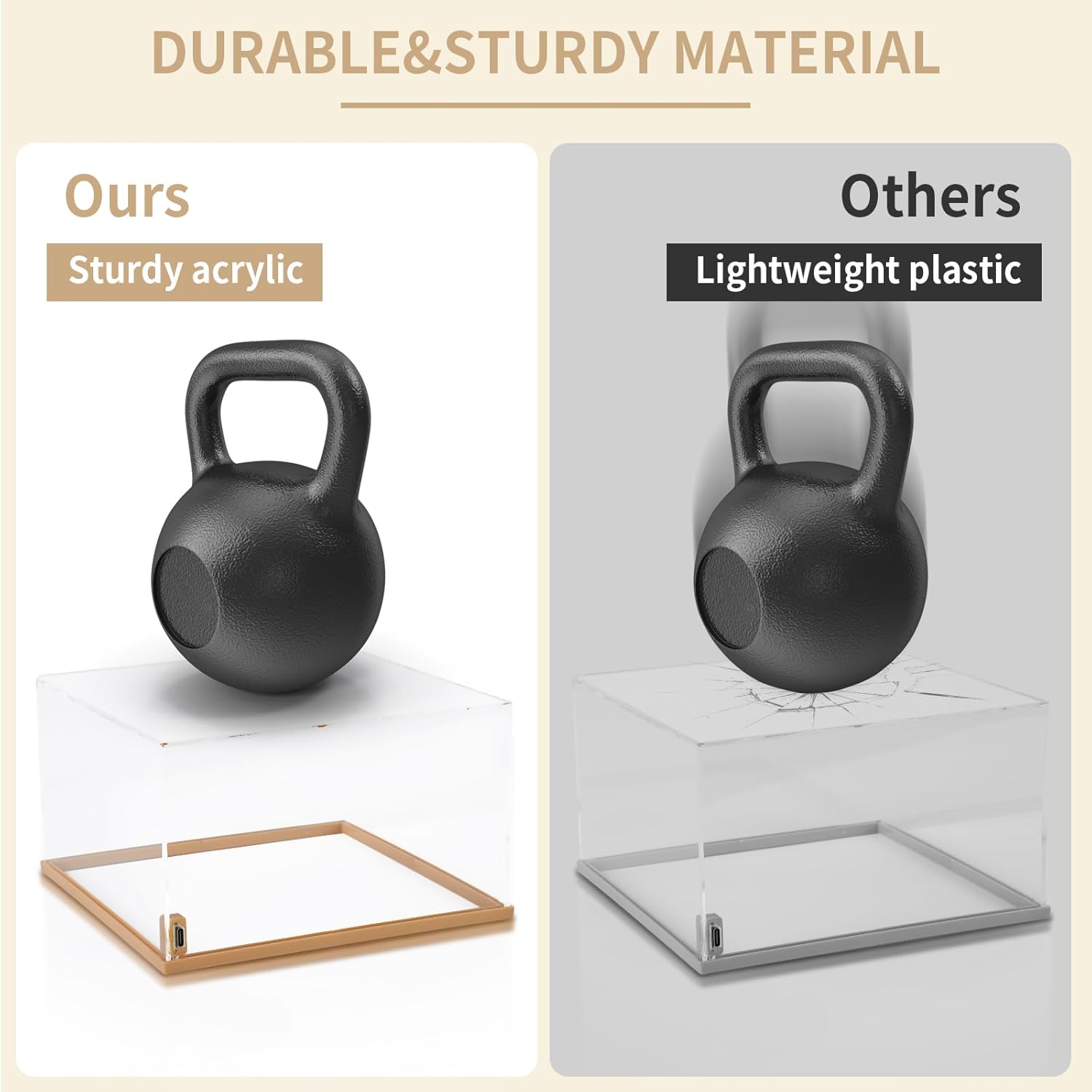 Private Label 3Pcs Acrylic Display Risers with LED light, Acrylic Cube Box Clear Display Stand with Hollow Bottoms for Figures Dessert Jewelry Perfume Handbag (Clear-3pcs) Ecommerce Ready Product
