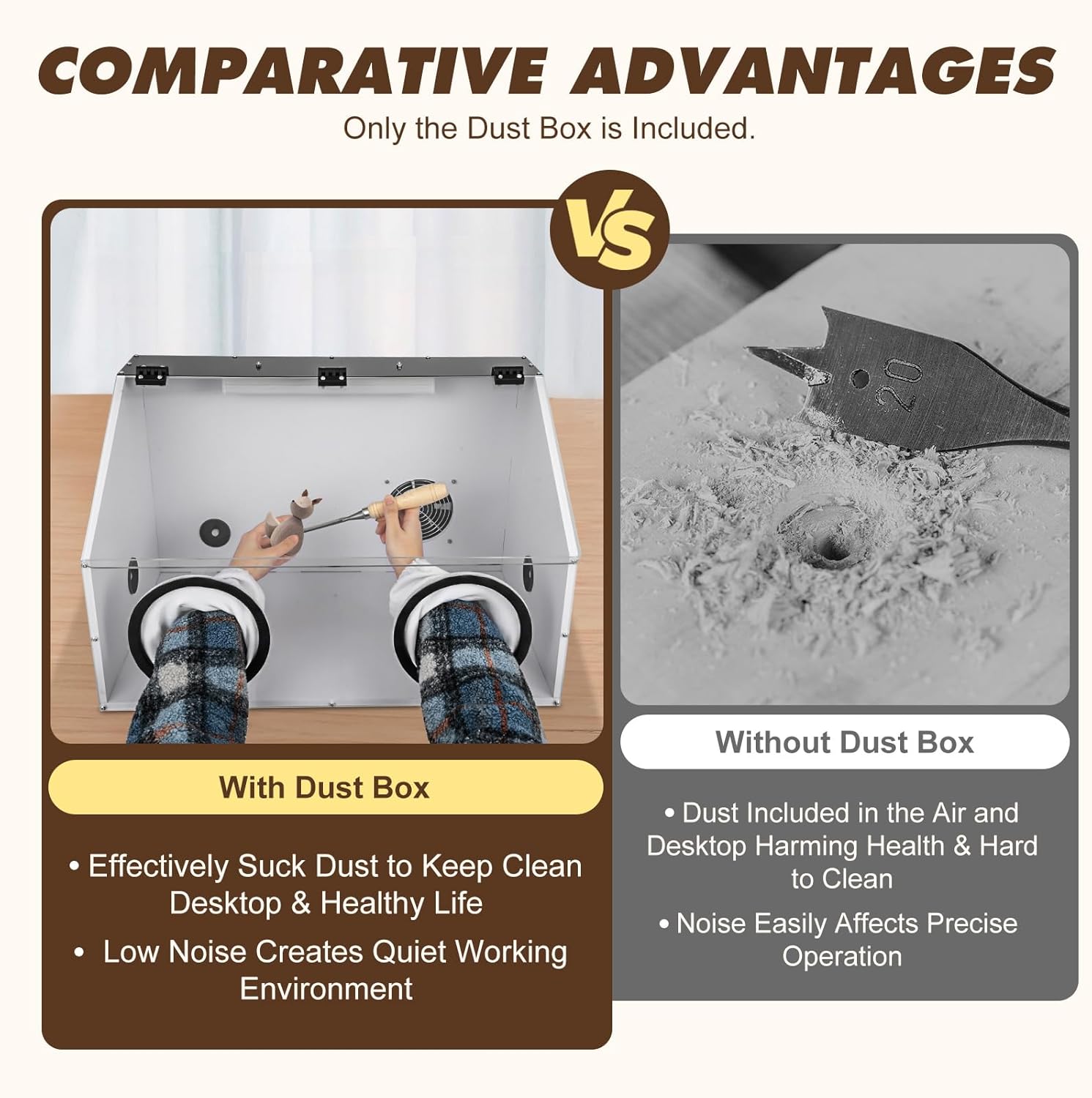 Private Label Fully Enclosed Grinding Table Polisher Dust Box, Acrylic Dust Box Transparent Dust Box Cover,2-Hole Table Polisher Box with Led Light for Polishing Machine, Carving, Cutting, Drilling (2 Holes) Ecommerce Ready Product