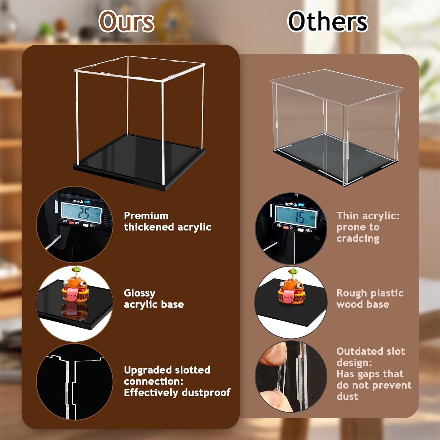 Wholesale OEM ODM Thickened Clear Acrylic Display Case for Lego Assemble Collectibles Acrylic Box Alternative Protective Display Case for Action Figures Home Hobby Toys (14x10x6 inch; 35x25x15 cm) Factory & Supplier