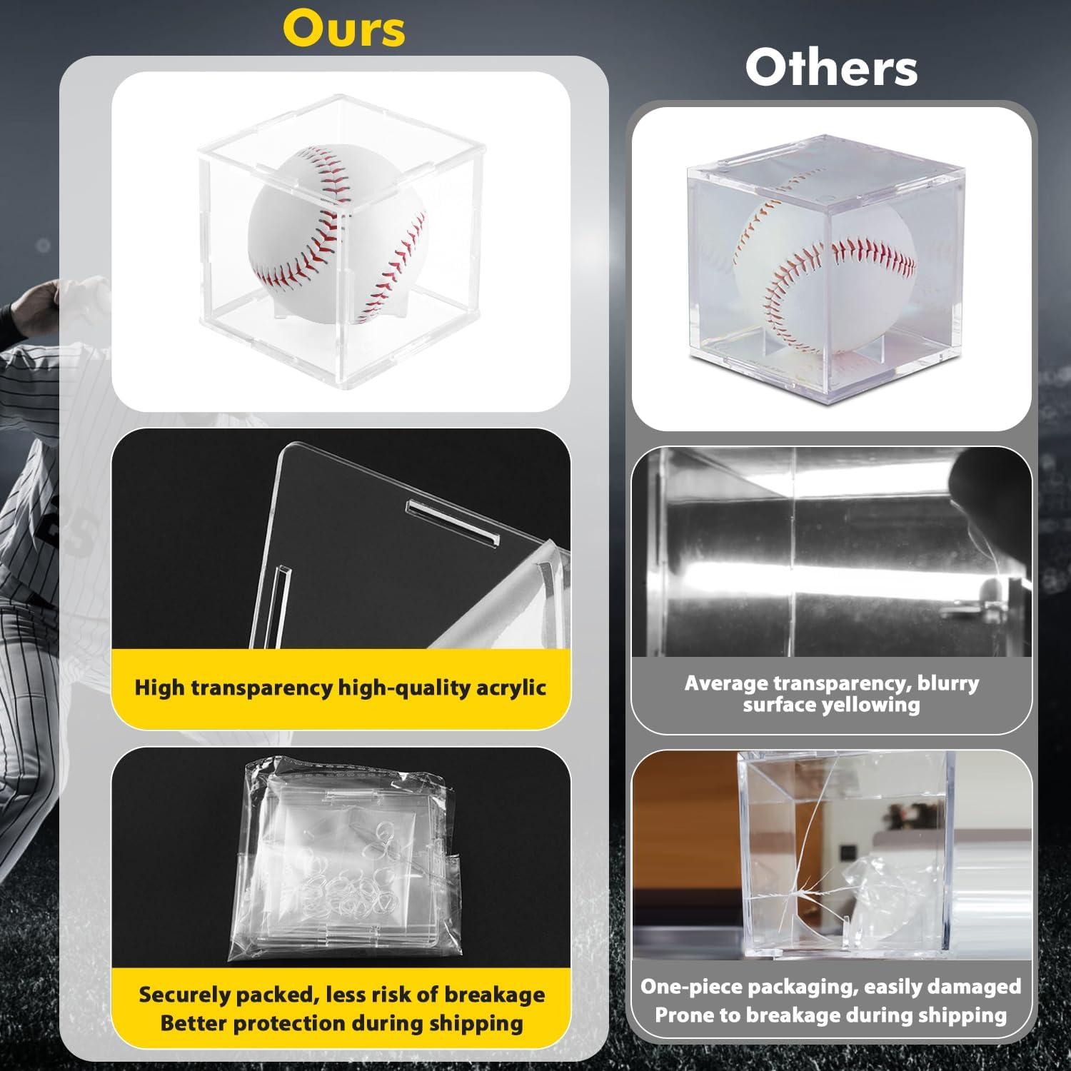 ODM 2 Pack Assembled Baseball Display Case, UV-Blocking Acrylic Baseball Holder Display Case, 3.2 Inch Cube Clear Softball Holder Box, Signed Baseballs Protector for Collectibles, Memorabilia, Tennis Ball Custom Logo Service