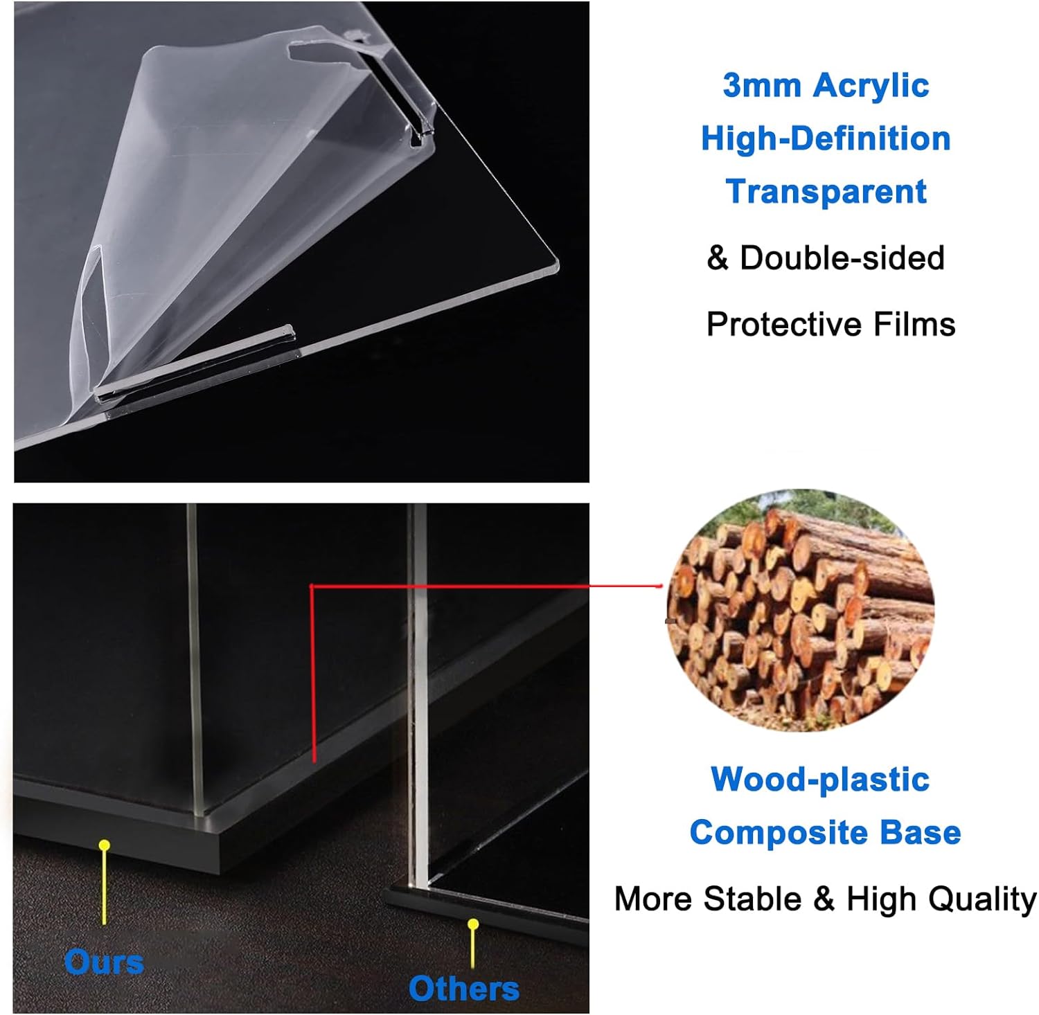 Wholesale OEM ODM Clear Acrylic Display Case for Collectibles Assemble Transparent Acrylic Box Dustproof Protection Showcase with Black Wood-Plastic Base and Lamp Beads,Inside 7.9x3.9x3.9inch Factory & Supplier