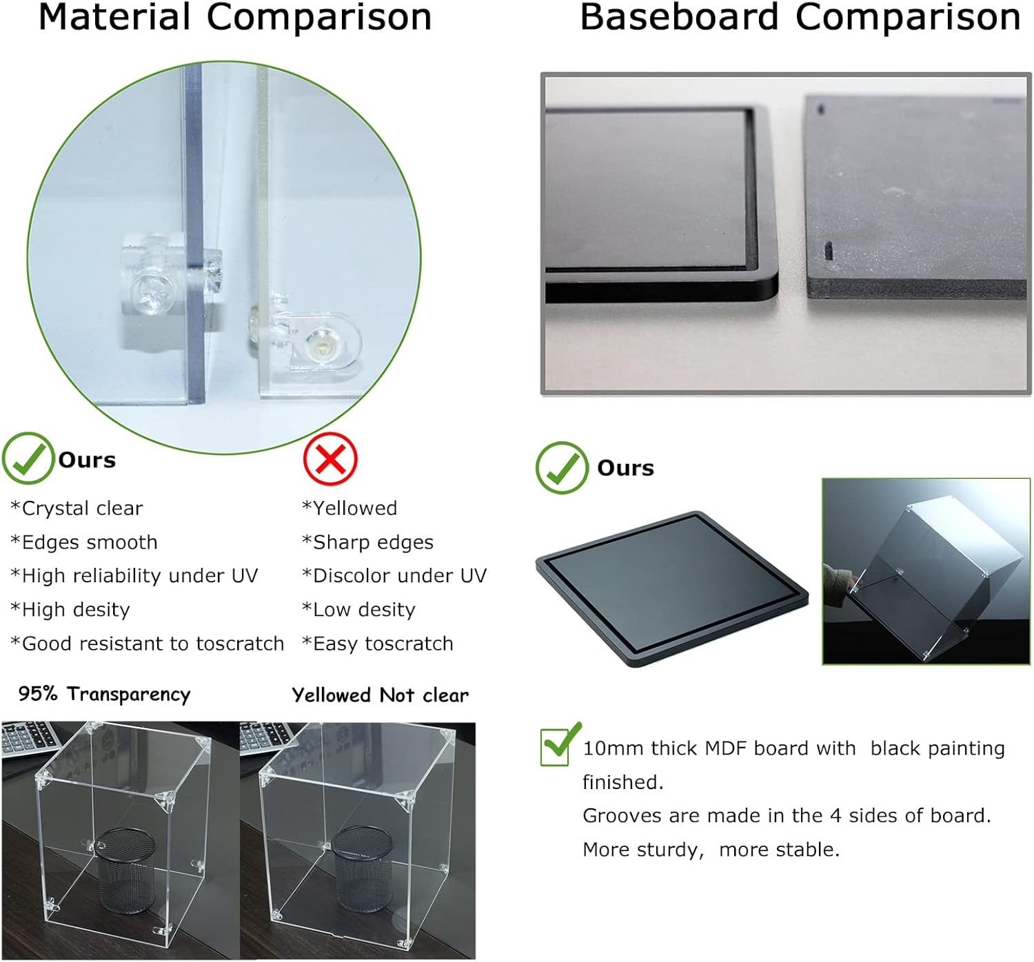 Wholesale OEM ODM Acrylic Display Case 8x8x12 inch - 3mm Thick Acrylic Display Box with Black Wooden Base, Assemble Dustproof Showcase Clear Display Case for Collectibles Figures Lego Helmet Doll Toys Models Factory & Supplier