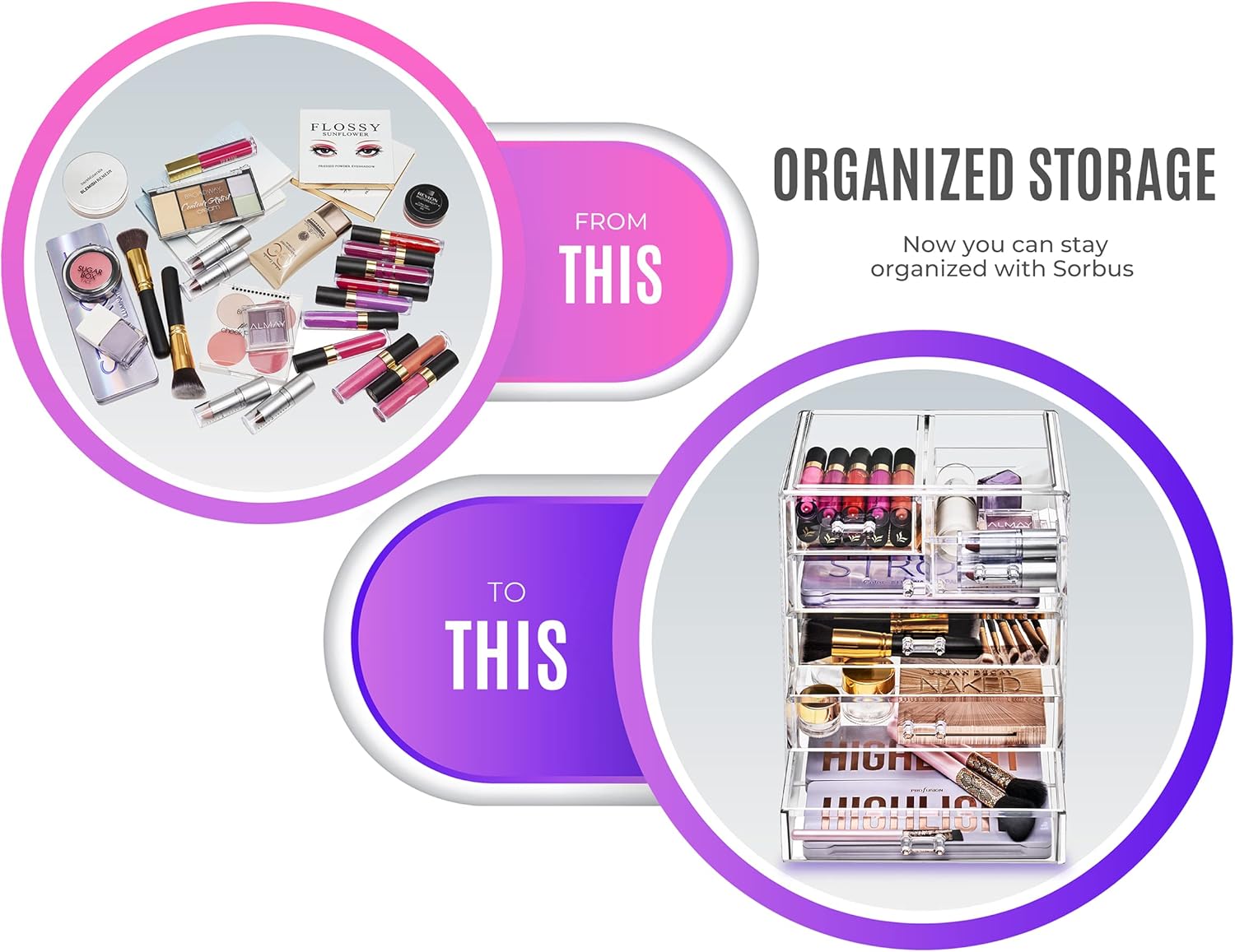 Private Label Sorbus Acrylic Makeup Organizer - Organization and Storage Case for Cosmetics Make Up & Jewelry - Big Clear Makeup Organizer for Vanity, Bathroom, College Dorm, Closet, Desk (4 Large, 2 Small Drawers) Factory Direct Price